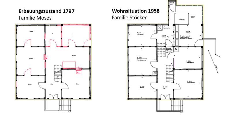 Ein rekonstruierter Grundriss. Links der Erbauungszustand 1797, rechts der Grundriss, wie er heute noch im Haus zu sehen ist.